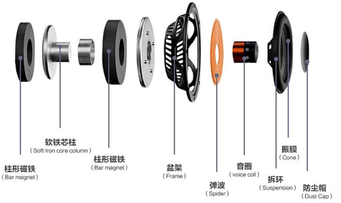 Insulation fastener